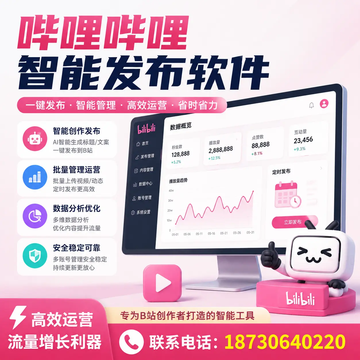 如何评估哔哩哔哩智能发布软件的ROI？新星 企业必读
